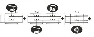 Sound-on-Sound-opname