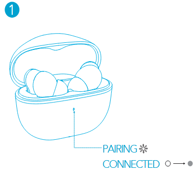 Bluetooth-koppeling