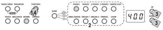 Functiemodus