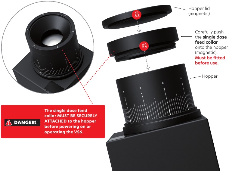 Hopper Finger Guard + Single Dose Feed