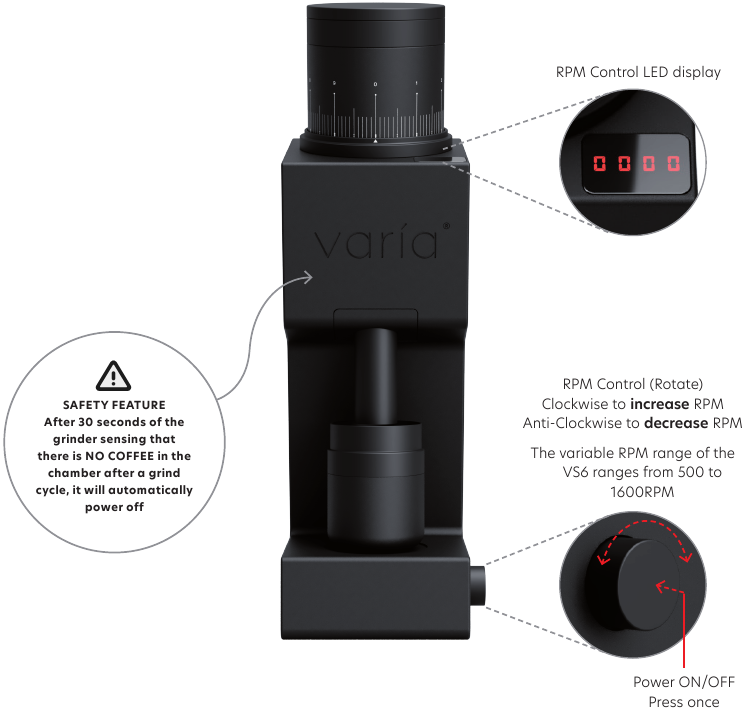 ower Button & RPM Control