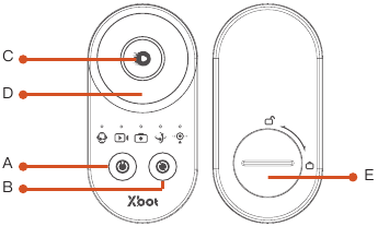 Overzicht van de XbotGo RC1-afstandsbediening