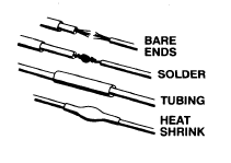 Stootverbinding