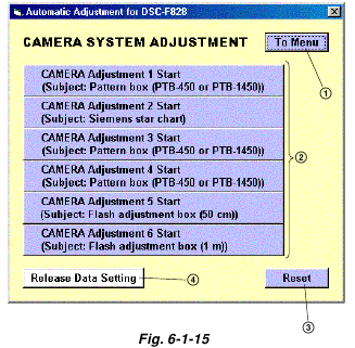 CAMERA SYSTEEMAANPASSINGEN