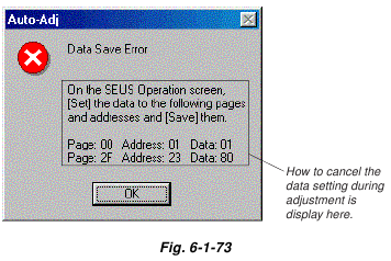 Data Save Error