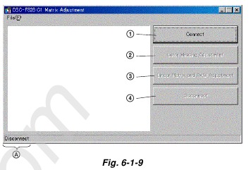 DSC-F828 C1 MATRIX ADJ