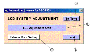 LCD-SYSTEEMAANPASSINGEN