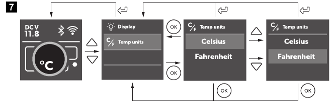 De temperatuureenheden selecteren