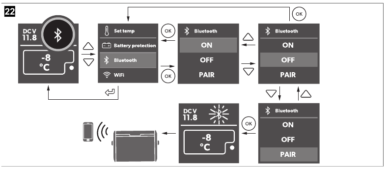 Het Bluetooth-signaal instellen en verbinding maken met de app