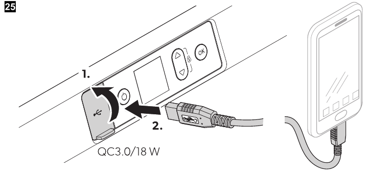 USB-poort voor stroomvoorziening