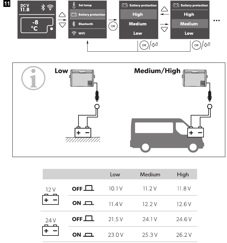 De batterijmonitor gebruiken