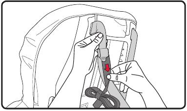 Impact Absorbing Tether - De tether gebruiken - Stap 2