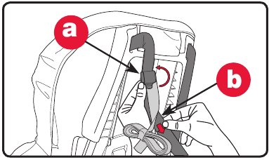 Impact Absorbing Tether - De tether gebruiken - Stap 3