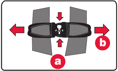 Zitbekleding - De bekleding verwijderen - Stap 2