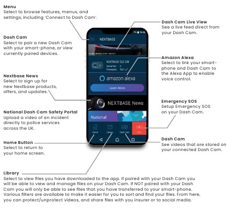 MyNextbase Connect