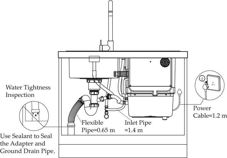 Leidingwerk lay-out