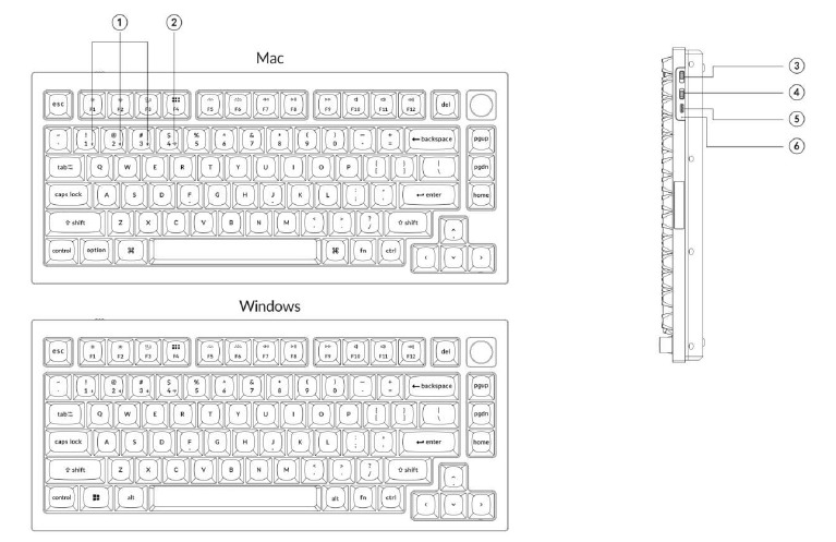 Diagram
