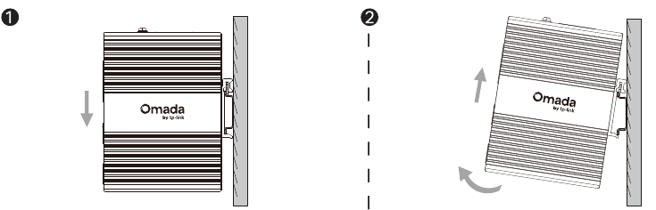 Verwijderen van de DIN-rail