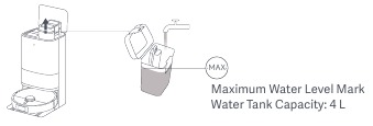 Water toevoegen aan de schoonwatertank