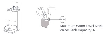Water toevoegen aan de schoonwatertank