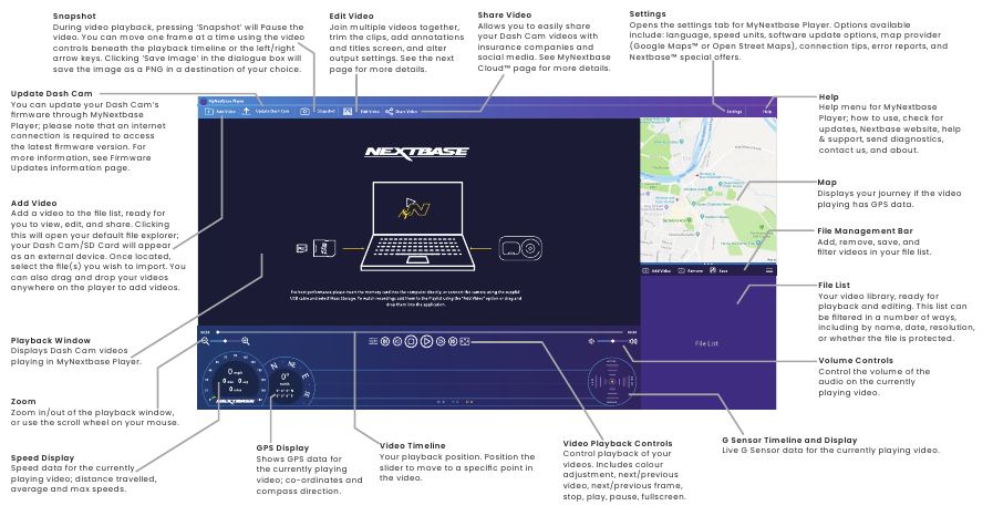 MyNextbase Player - Afspelen