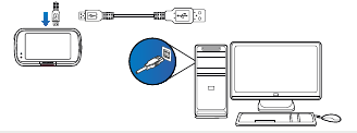 Power On (Windows & Mac) 