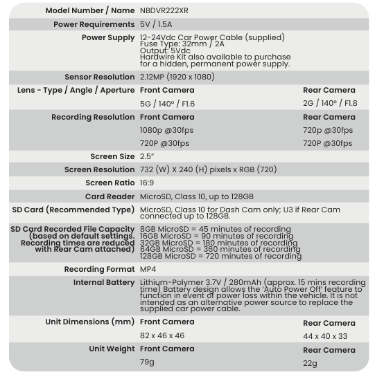 Technische specificaties