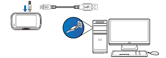 Inschakelen (Windows & Mac)