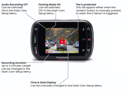 Videomodus