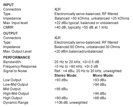  SPECIFICATIES - Tabel 1