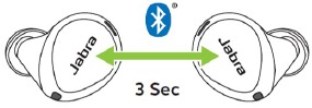 Afbeelding met de linker- en rechterknop op de Jabra Elite 8 Active.