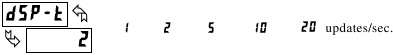 DISPLAYUPDATEFREQUENTIEPARAMETER