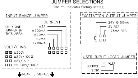 DE JUMPERS INSTELLEN - PAXD Jumper Selection