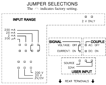 DE JUMPERS INSTELLEN - PAXH Jumper Selection