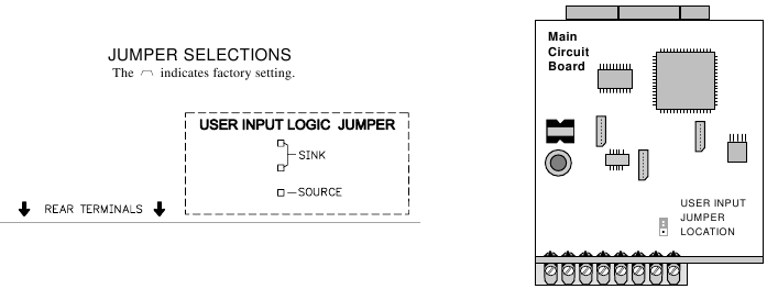 DE JUMPERS INSTELLEN - PAXP Jumper Selection