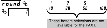 SIGNAALINGANGSPARAMETERS - DISPLAY ROUNDING