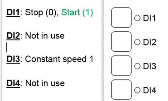 Drijvende komma-regeling / Motorpotentiometer