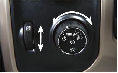 Verlichting - Automatisch koplampsysteem