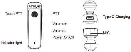 Bluetooth gebruiken