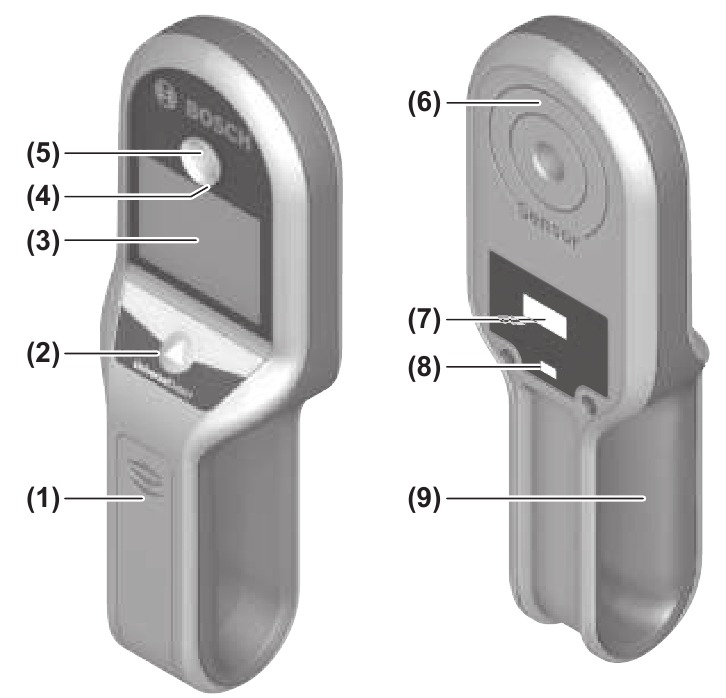 Productkenmerken