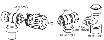Radiatorklep identificeren