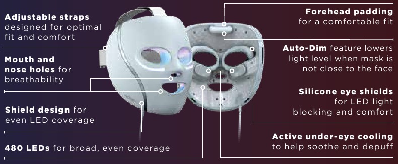 LEER UW SHARK CRYOGLOW-MASKER KENNEN