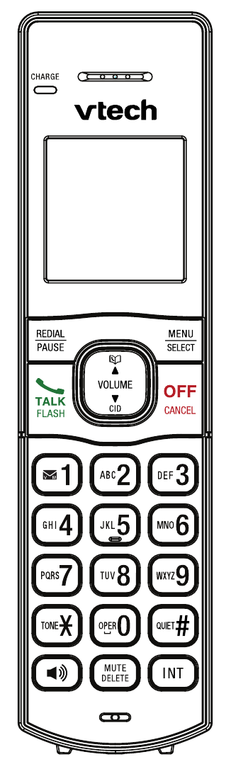 Bedieningspaneel handset