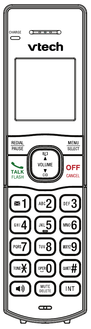 Bedieningspaneel handset