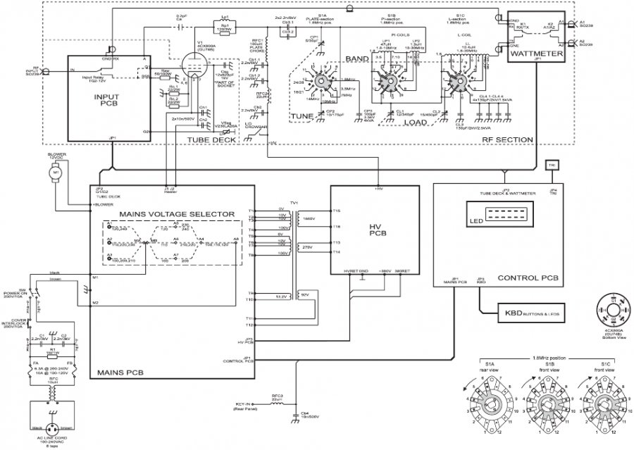 Vereenvoudigd schematisch diagram