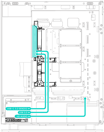 KABELROUTING - ZIJWAARTSE I/O-KABELS