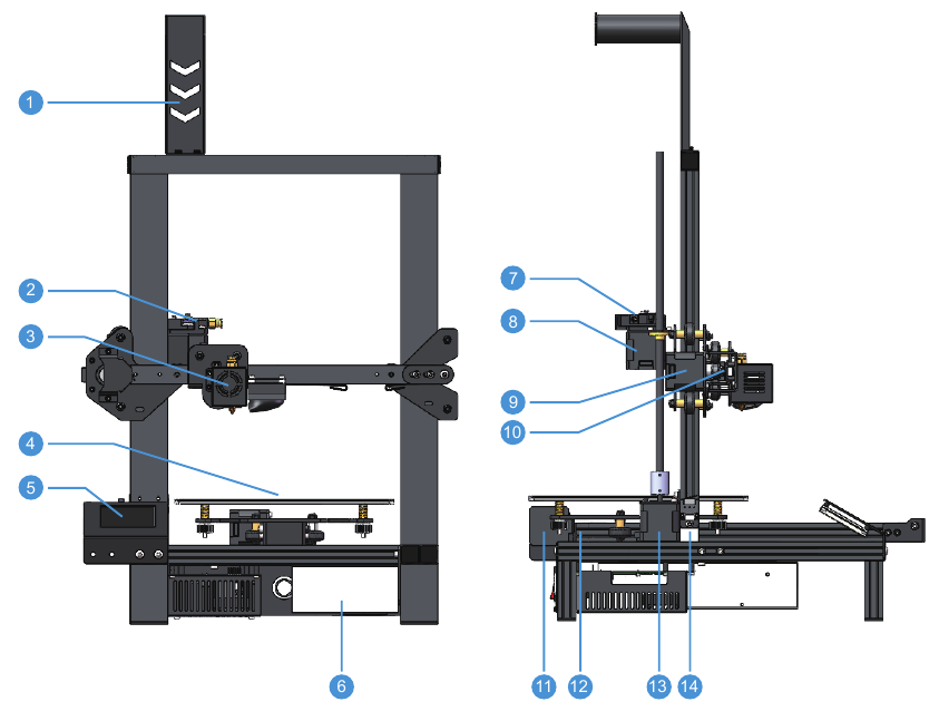 INLEIDING PRINTER