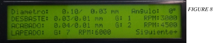 Parameterscherm productie