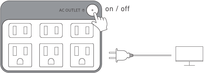 Uw apparaten van stroom voorzien - Voorbeeld 1 - AC opladen