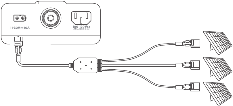 Uw Power Station opladen - Voorbeeld 2
